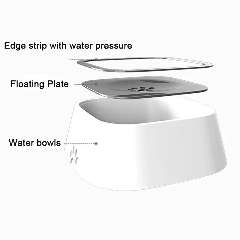 Pets Non-Splash Water Bowls